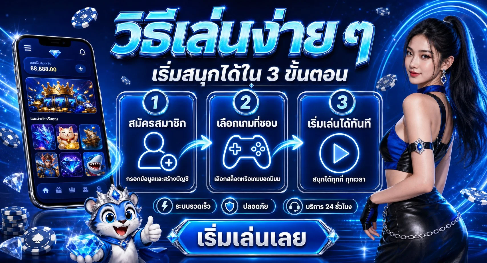 ระบบฝากถอนออโต้ Rachaclub รวดเร็วไม่มีขั้นต่ำ